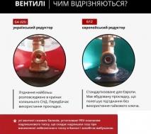 Баллон газовый композитный Gutgas Ragasco 24.5 л Норвегия 0