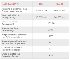 Italtecnica LP/3-18 2
