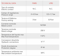 Реле давления Italtecnica PM R/5-R2  0