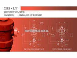 Officine Rigamonti VORTEX - магнитный фильтр дешламатор 0