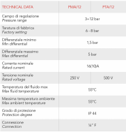 Italtecnica PTА/12 2