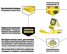 MASTER BOILER PH Indicator - индикатор промывки 0